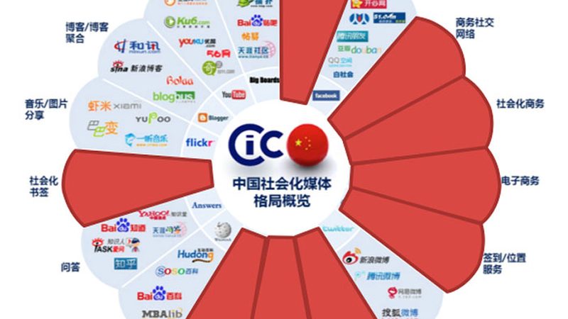 揭秘上海VI设计公司报价背后的秘密